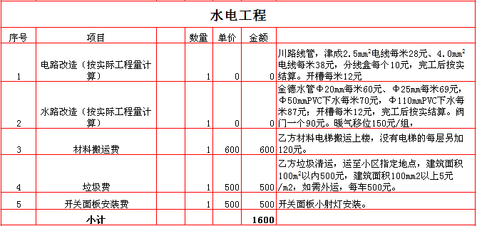 90平米房屋裝修價(jià)格_90平米房屋客廳裝修效果圖_40平米裝修 40平米小戶型裝修