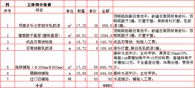 2018年西安220平米装修报价表/预算清单/费用明细表